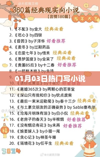 热门小说创作指南,从构思到完成,一步步带你入门