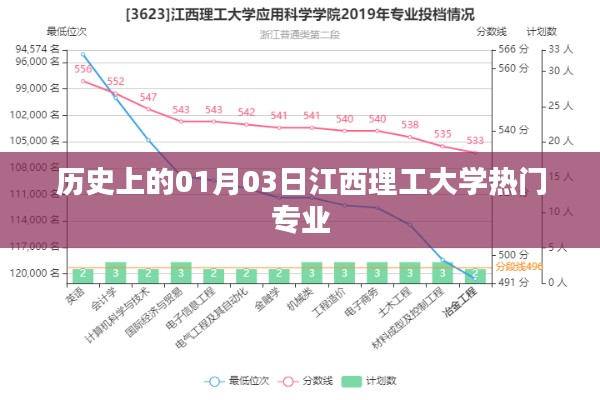 侃侃而谈