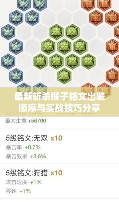 最新斩杀猴子铭文出装顺序与实战技巧分享