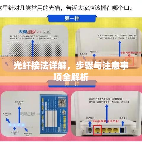 光纤接法详解，步骤与注意事项全解析