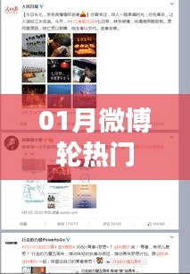 微博一月热议话题盘点