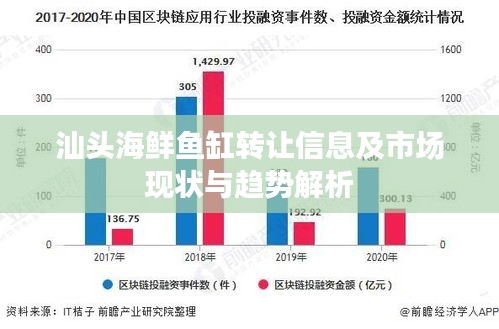 汕头海鲜鱼缸转让信息及市场现状与趋势解析