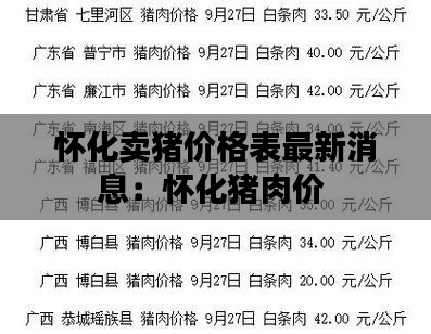 怀化卖猪价格表最新消息：怀化猪肉价 