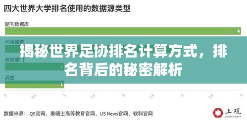 揭秘世界足协排名计算方式，排名背后的秘密解析