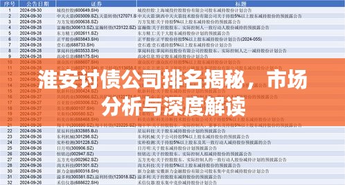 淮安讨债公司排名揭秘，市场分析与深度解读