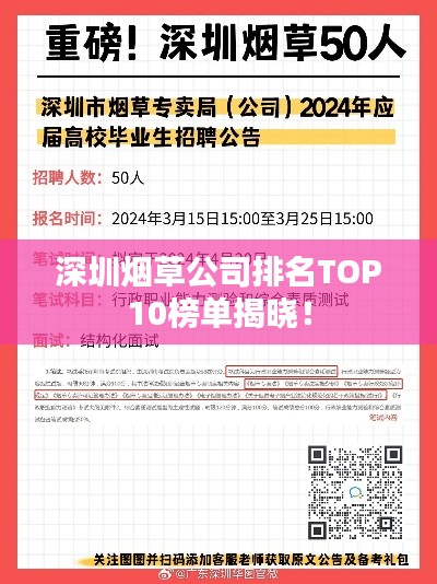 深圳烟草公司排名TOP10榜单揭晓！
