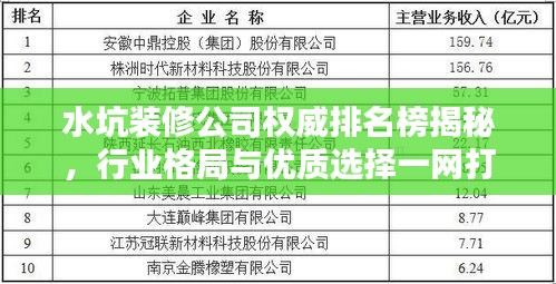 水坑装修公司权威排名榜揭秘，行业格局与优质选择一网打尽
