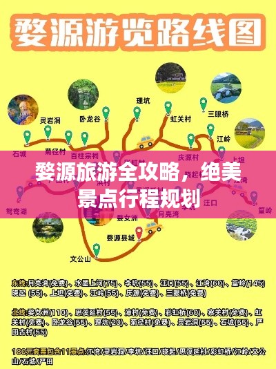 婺源旅游全攻略，绝美景点行程规划