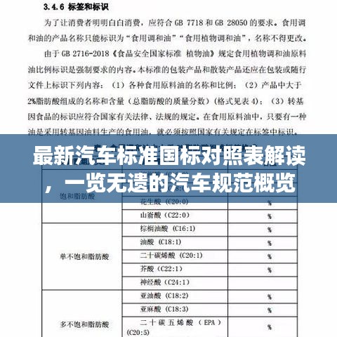 最新汽车标准国标对照表解读，一览无遗的汽车规范概览