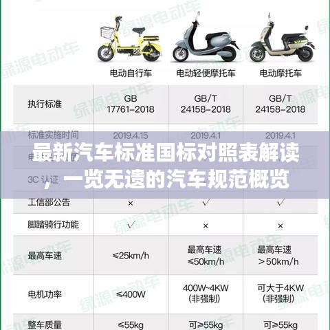 最新汽车标准国标对照表解读,一览无遗的汽车规范概览