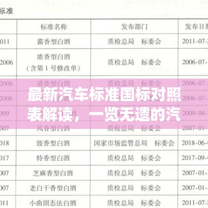 最新汽车标准国标对照表解读,一览无遗的汽车规范概览
