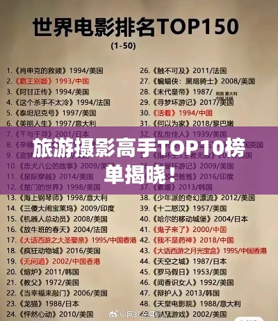旅游摄影高手TOP10榜单揭晓！