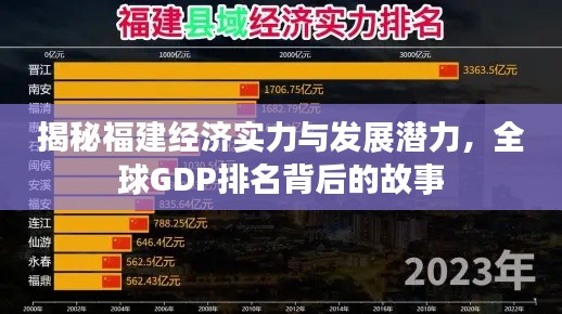 揭秘福建经济实力与发展潜力，全球GDP排名背后的故事
