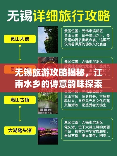无锡旅游攻略揭秘，江南水乡的诗意韵味探索之旅