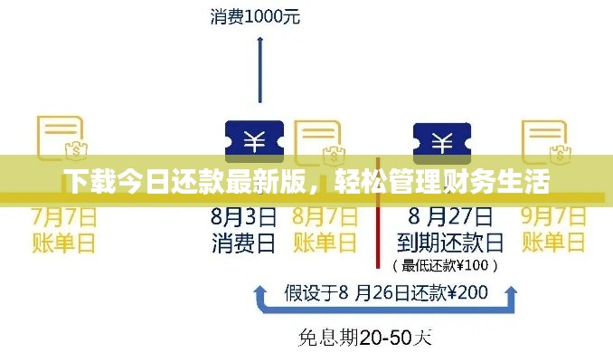 下载今日还款最新版，轻松管理财务生活