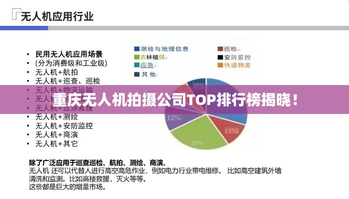 重庆无人机拍摄公司TOP排行榜揭晓！